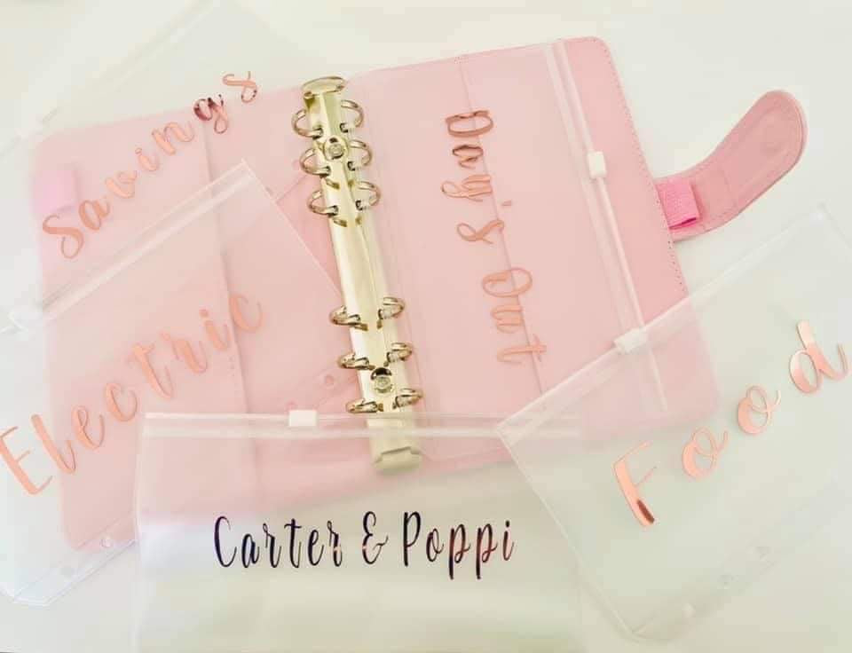 Budget Planners